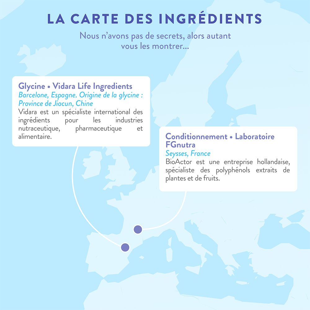 Carte des ingrédients montrant l'origine des matières premières de glycine et le lieu de conditionnement.