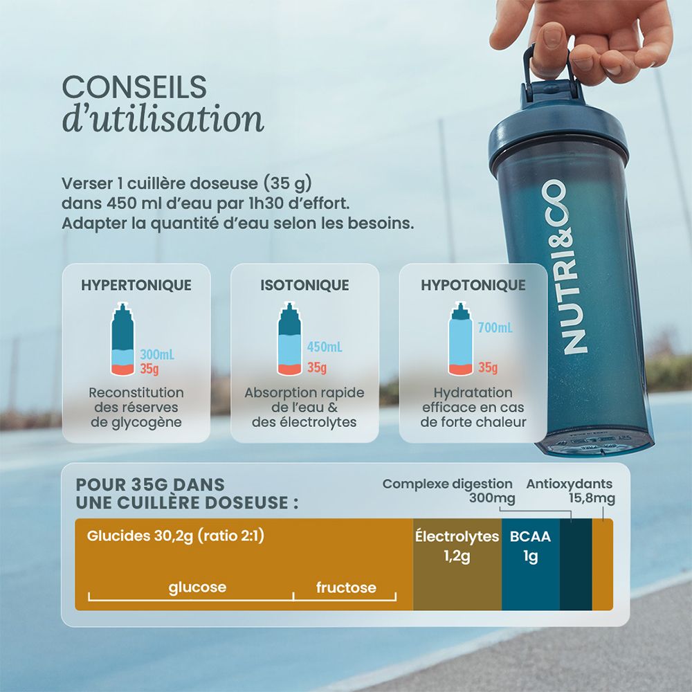 Conseils d'utilisation boisson énergétique Nutri & Co : hypertonique, isotonique, hypotonique. Contient 35g par dose.