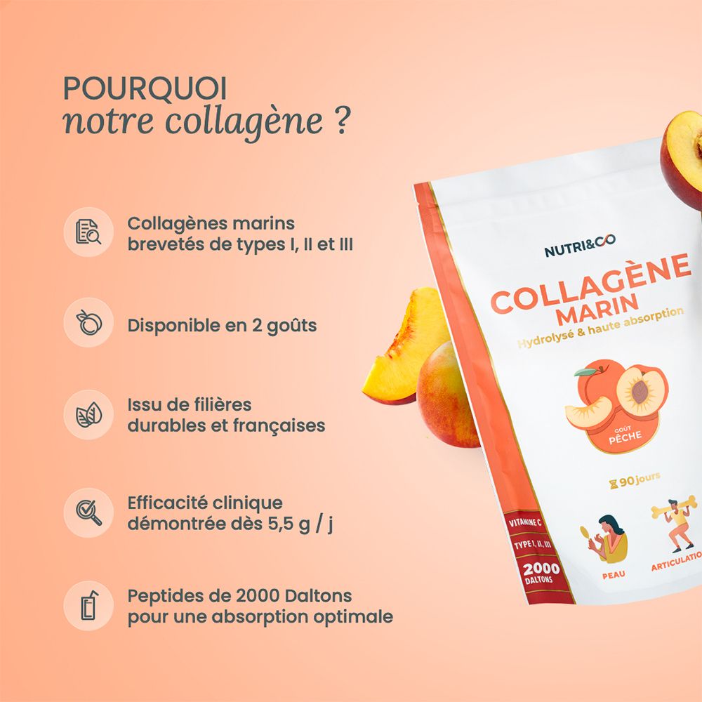 Nutri & Co Collagène Marin, goût pêche, avantages pour la peau et les articulations.