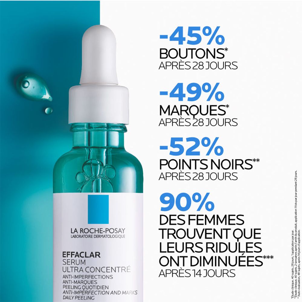 La Roche-Posay Effaclar Sérum avec bouchon compte-gouttes.