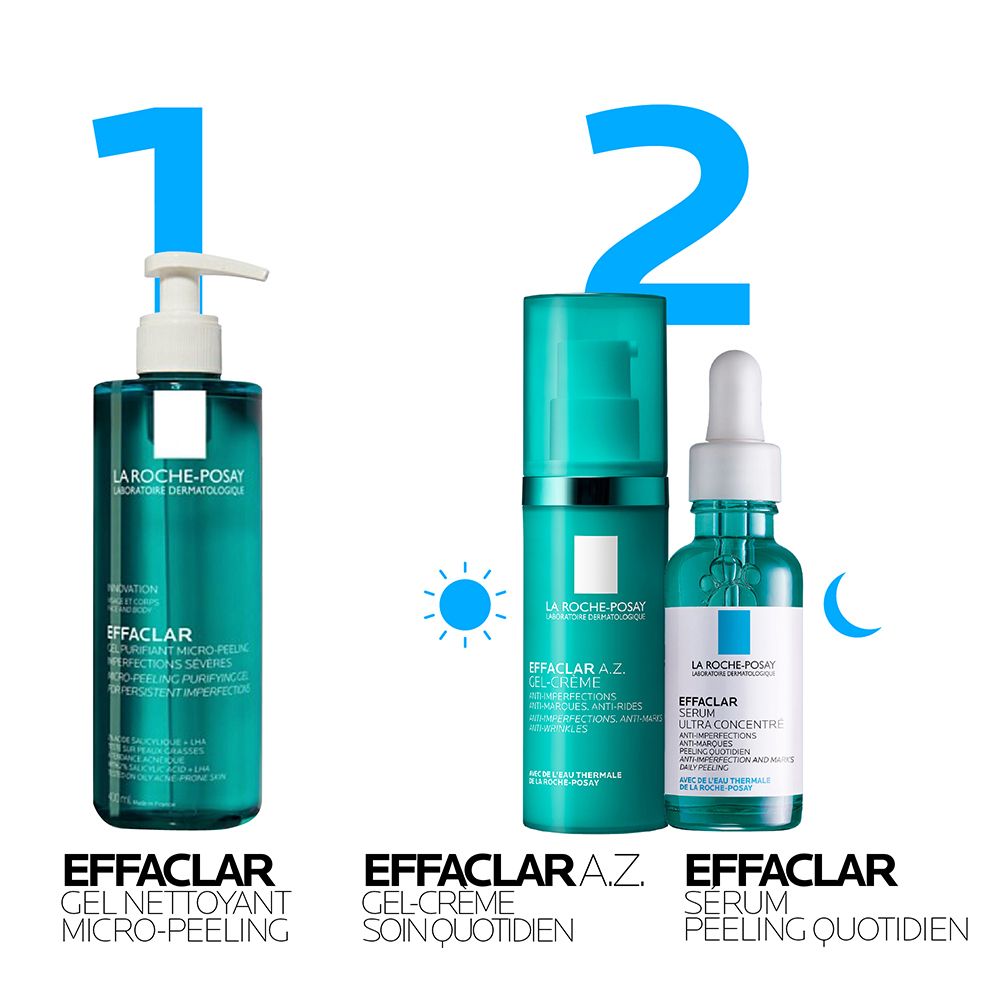 Produits La Roche-Posay Effaclar : gel nettoyant, gel-crème et sérum.