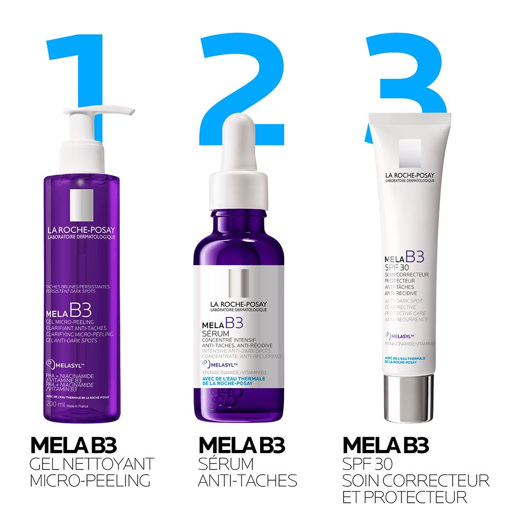 Trois produits côte à côte: Gel, Sérum, Crème. Noms des produits: Mela B3. Chiffres: 1, 2, 3.