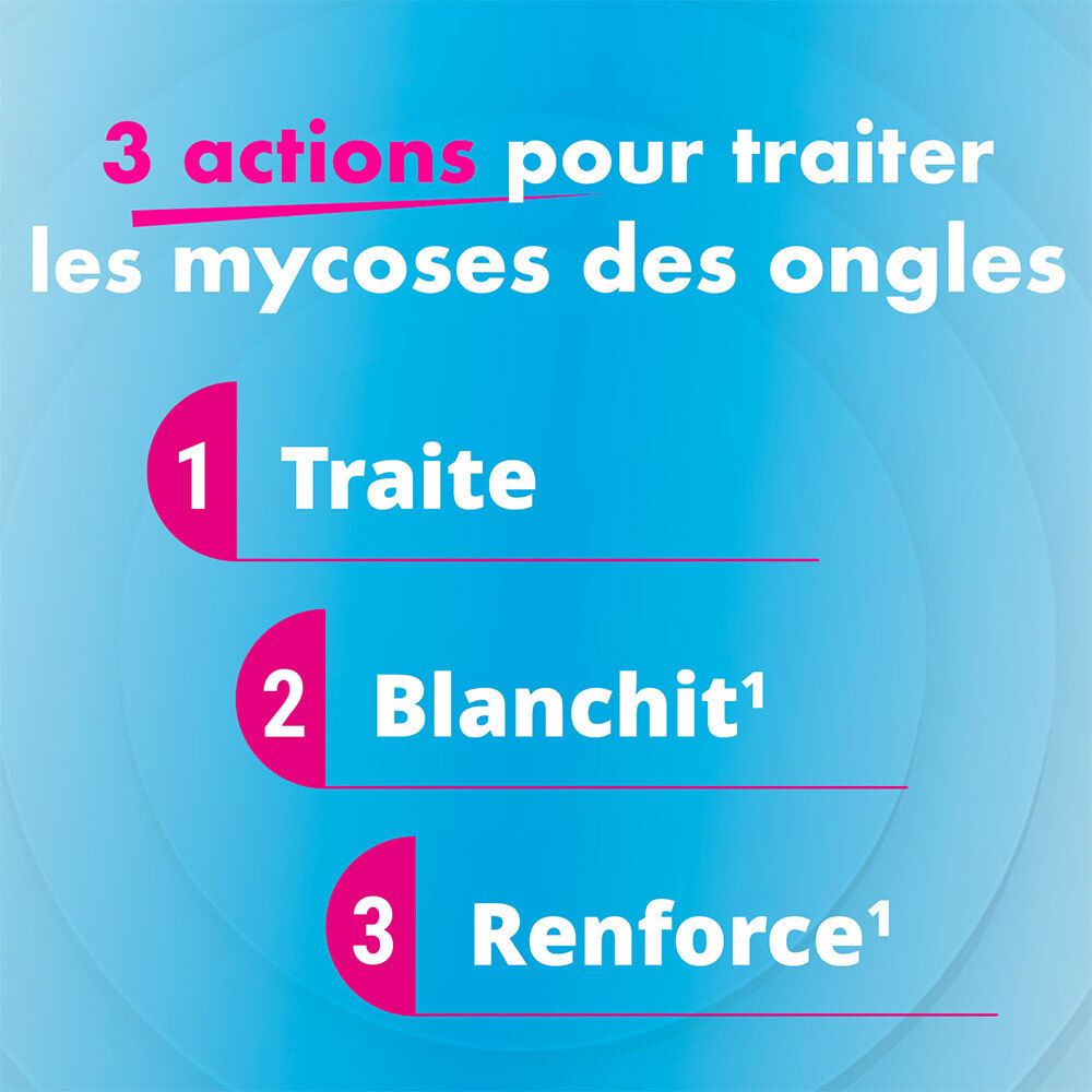 Trois actions du traitement EXCILOR mycose de l'ongle : Traite, blanchit, renforce.