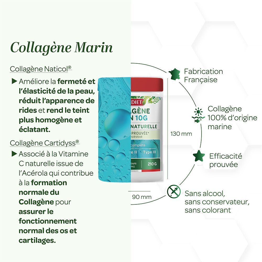 Graphique avec image du produit. Nom du produit : COLLAGÈNE MARIN. Dimensions : 90x130mm. Informations sur les ingrédients et certifications.