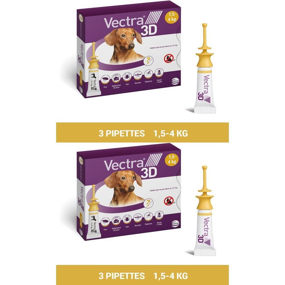 Deux boîtes et deux pipettes. Sur l'emballage: VECTRA 3D, chien, 1,5-4 kg. Pipettes: VECTRA 3D.