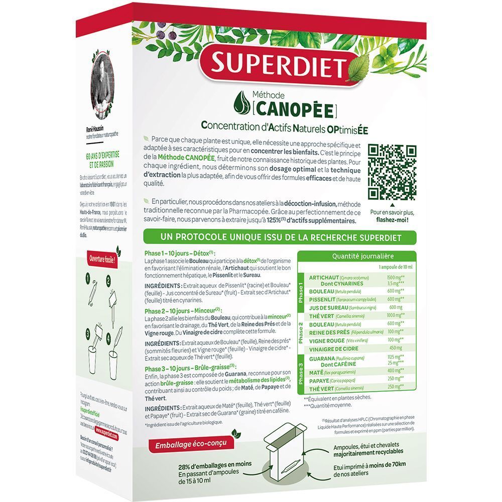 Boîte SUPERDIET. Texte: Méthode CANOPÉE, Concentration d'Actifs Naturels. Emballage éco-conçu.