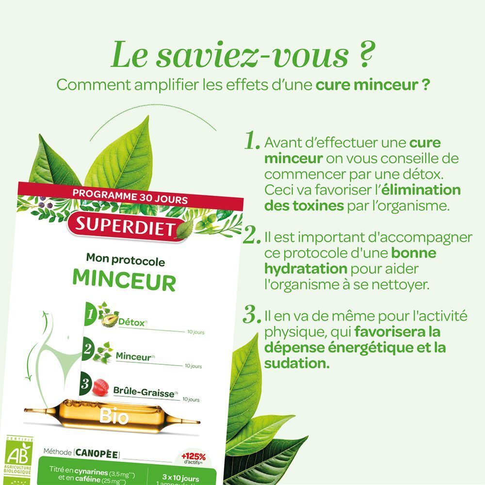 Une boîte Superdiet Mon Protocole Minceur avec des feuilles et des conseils pour amplifier une cure minceur.