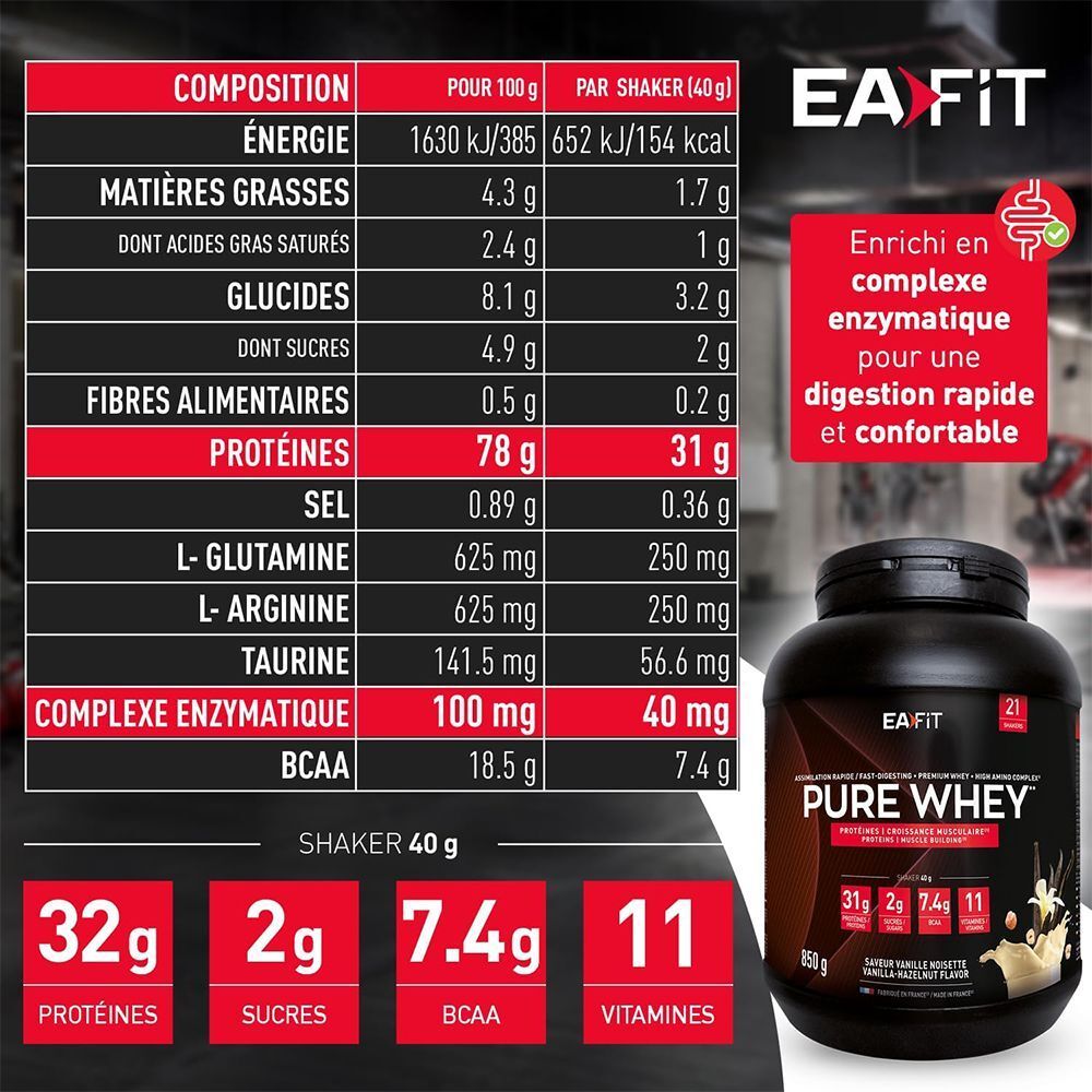Tableau nutritionnel et pot EA FIT Pure Whey. Tableau affiche valeurs nutritionnelles pour 100g et shaker 40g. Texte : 32g protéines, 2g sucres, 7.4g BCAA, 11 vitamines.