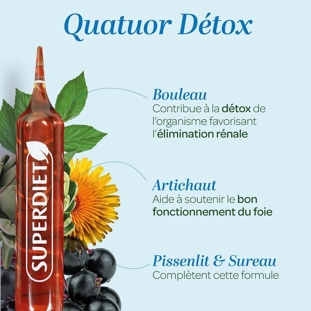 Ampoule Superdiet avec nom du produit. Ingrédients : Bouleau, Artichaut, Pissenlit, Sureau. Sur fond bleu.