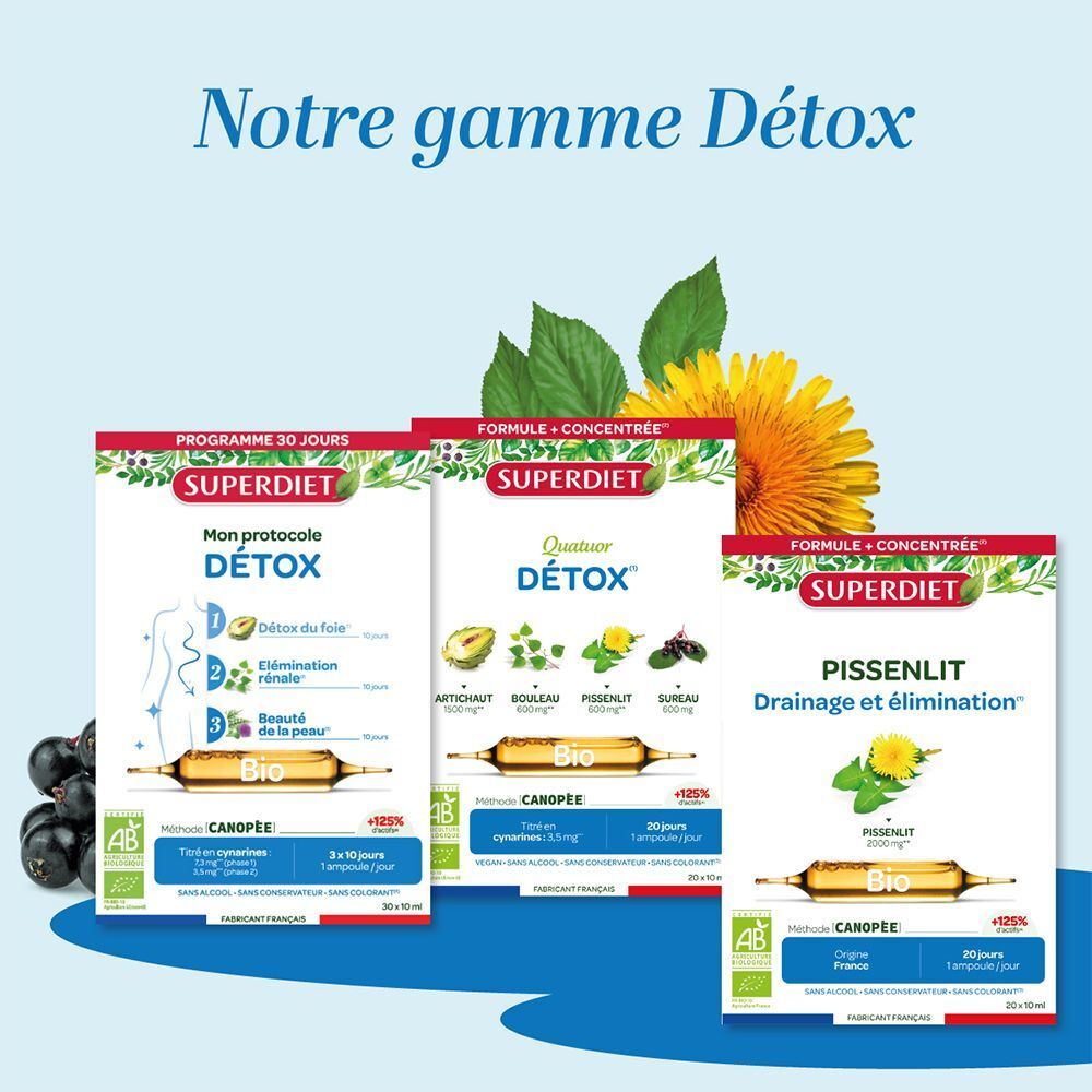 Différents produits Superdiet Détox. Emballages avec noms de produits et label Bio. Sur fond bleu.