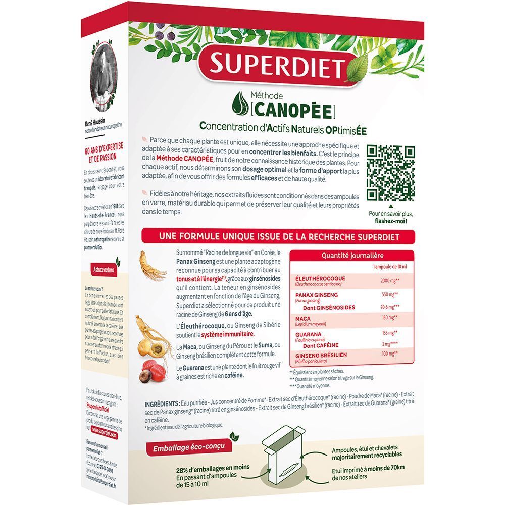 Dos de l'emballage Superdiet Gins4. Texte sur les ingrédients et la méthode CANOPÉE. Code QR.