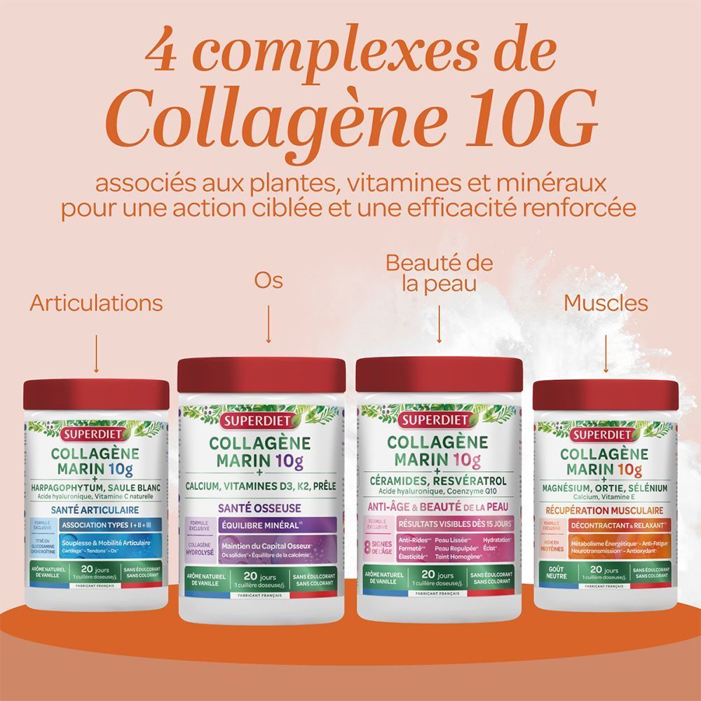 Quatre pots de SUPERDIET COLLAGÈNE 10G. Couvercles rouges, contenants blancs avec différentes étiquettes. Texte: Articulations, os, peau, muscles. Différentes formules.