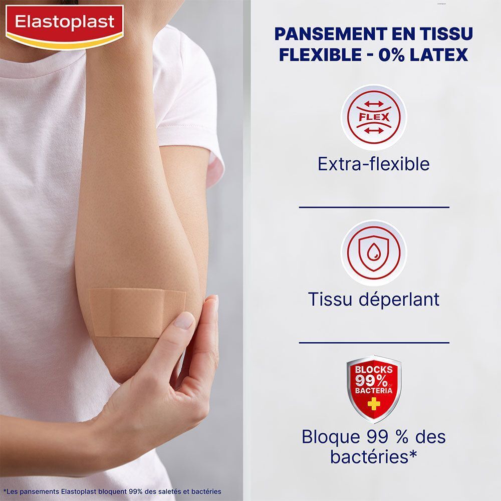 Bras avec pansement. Texte: Elastoplast. Extra flexible, tissu déperlant. Bloque 99% des bactéries. 0% latex.