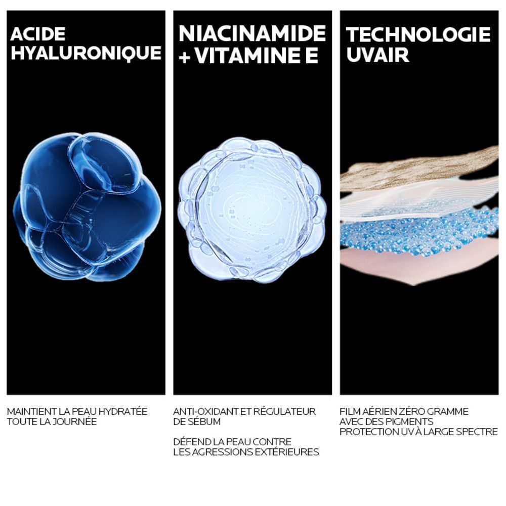 Trois panneaux verticaux. Gauche: Acide hyaluronique. Milieu: Niacinamide + Vitamine E. Droite: Technologie UVAir. Textes en français.