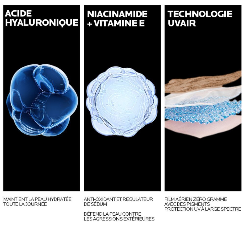 Trois images: Acide Hyaluronique, Niacinamide + Vitamine E, Technologie UVAir. Texte: Maintenient la peau hydratée, Défend la peau contre les agressions extérieures.