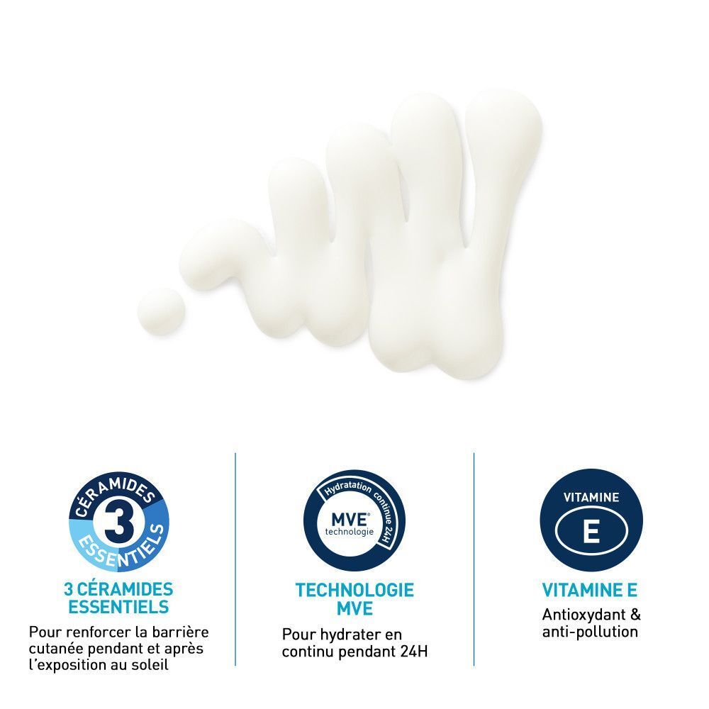 Graphique avec 3 céramides essentiels, technologie MVE et vitamine E. Texte: hydratation 24H, antioxydant.