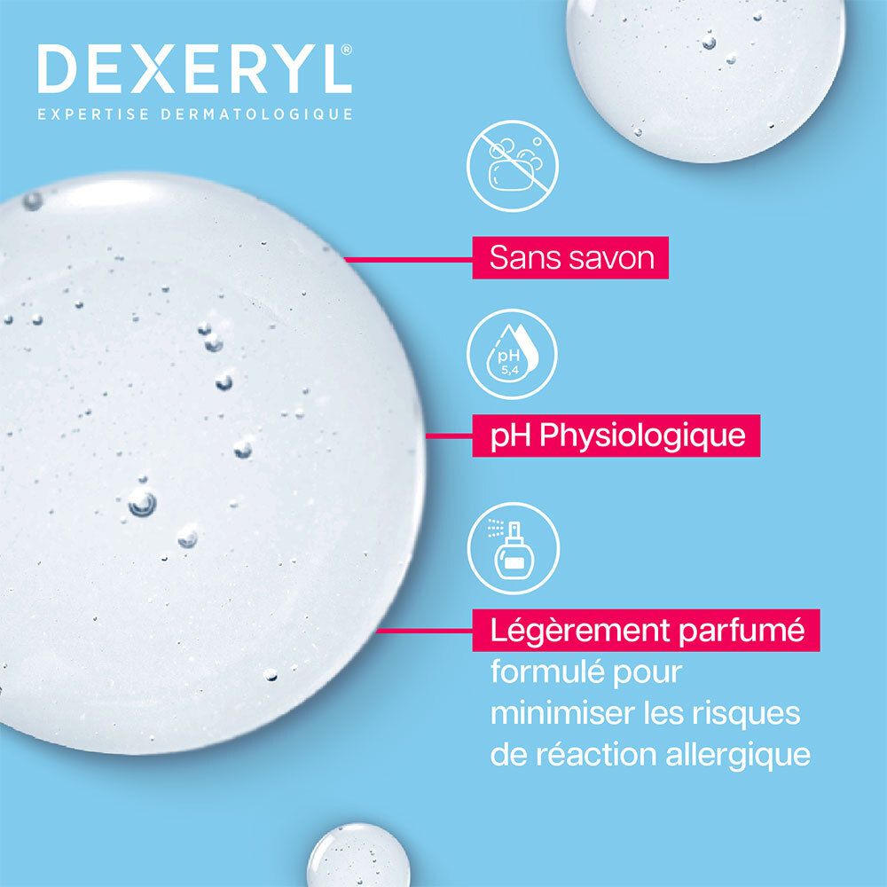 DEXERYL: Sans savon, pH physiologique, légèrement parfumé.
