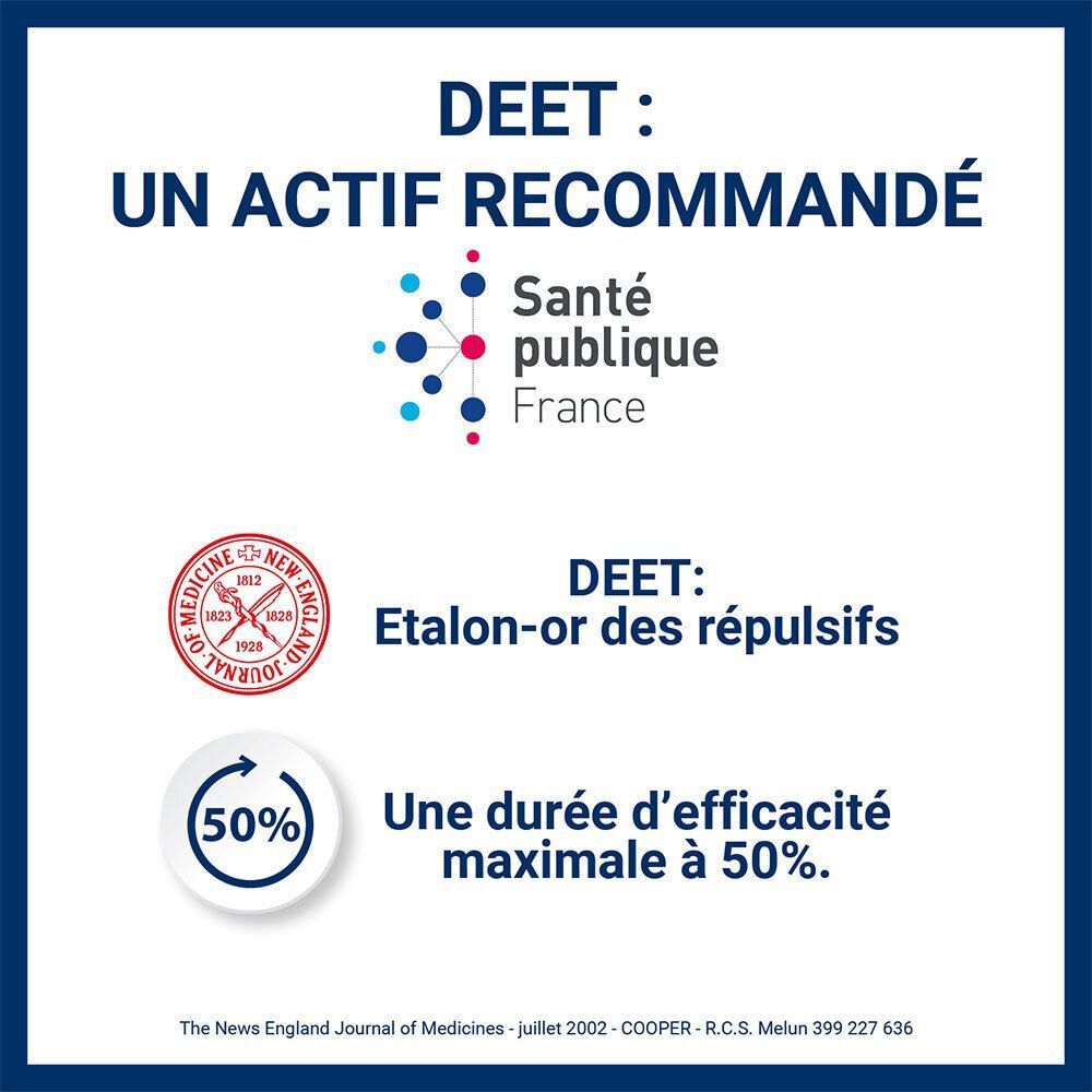 Infographie avec logos et texte. Thème : DEET, un actif recommandé.