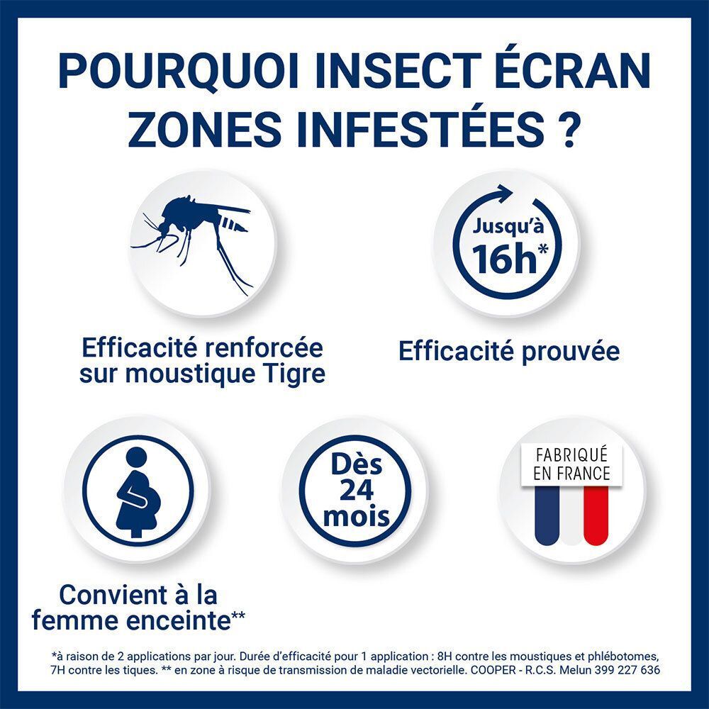 Infographie avec logos et texte. Thème : Pourquoi Insect Ecran Zones Infestées ?