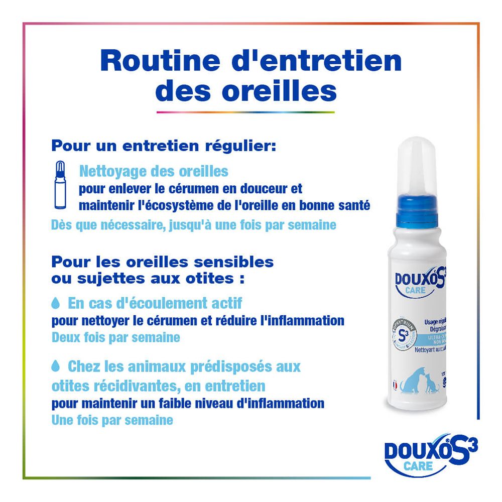Instructions pour l'entretien des oreilles avec le nettoyant auriculaire DOUXO S3 CARE pour chiens et chats.