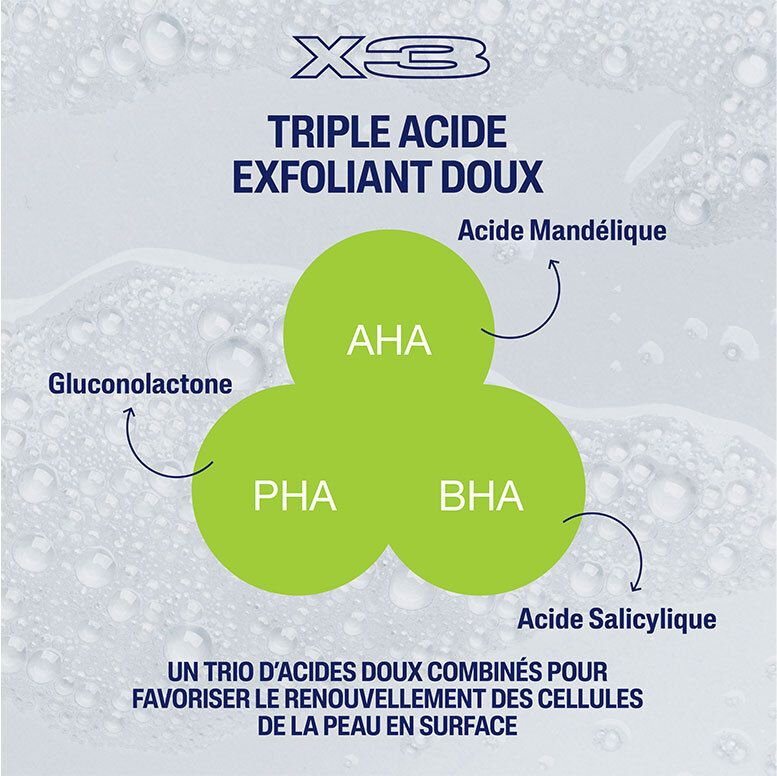 Nettoyant Cetaphil SA: Triple Acide Exfoliant Doux avec AHA, BHA, PHA.