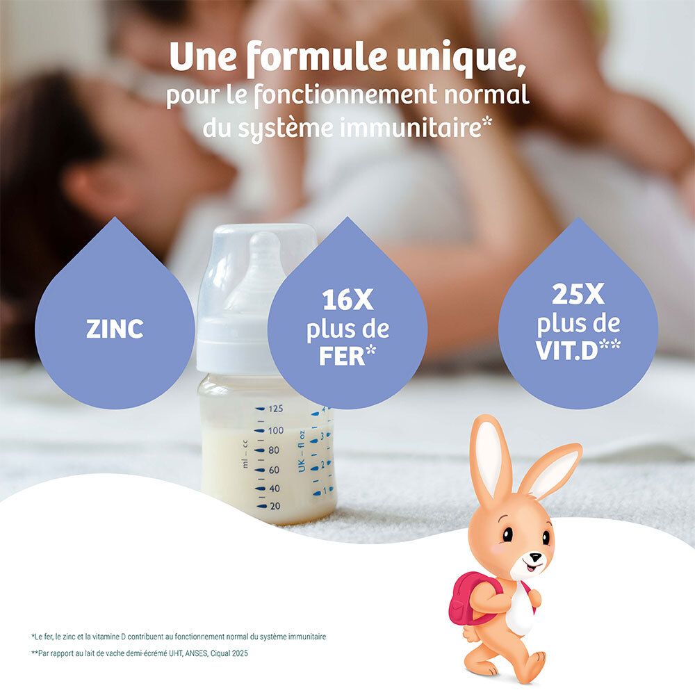 Picot Junior 4 : "Une formule unique" pour le système immunitaire. Avec zinc, 16x plus de fer, 25x plus de vit. D. Mascotte lapin.
