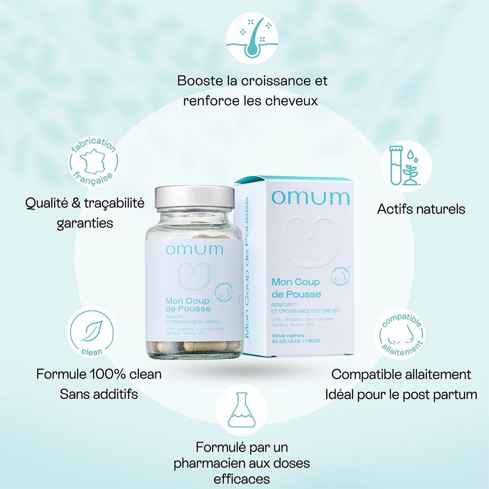 Complément alimentaire Omum : flacon et boîte, avec informations sur les ingrédients et l'usage.