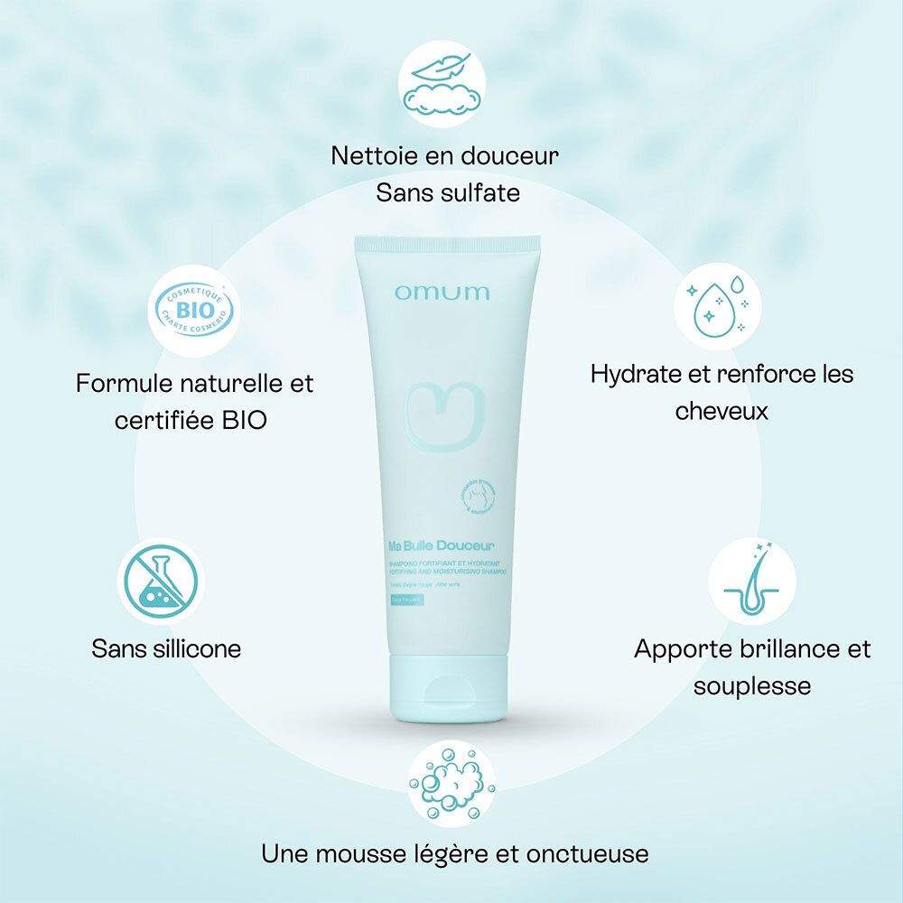 Shampooing Omum : flacon avec mousse et icônes mettant en avant les bénéfices.