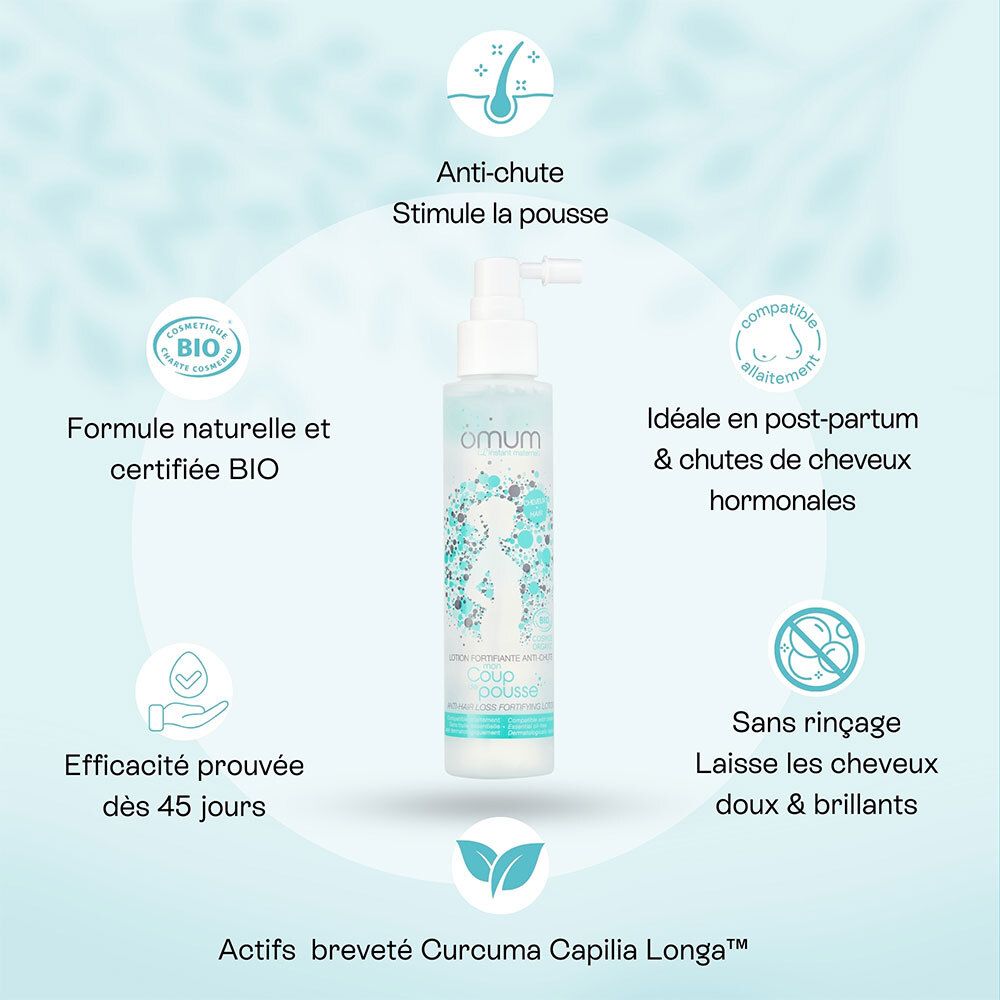 Flacon pompe 'Duo Pousse' d'Omum avec infographies sur anti-chute, formule bio et utilisation.