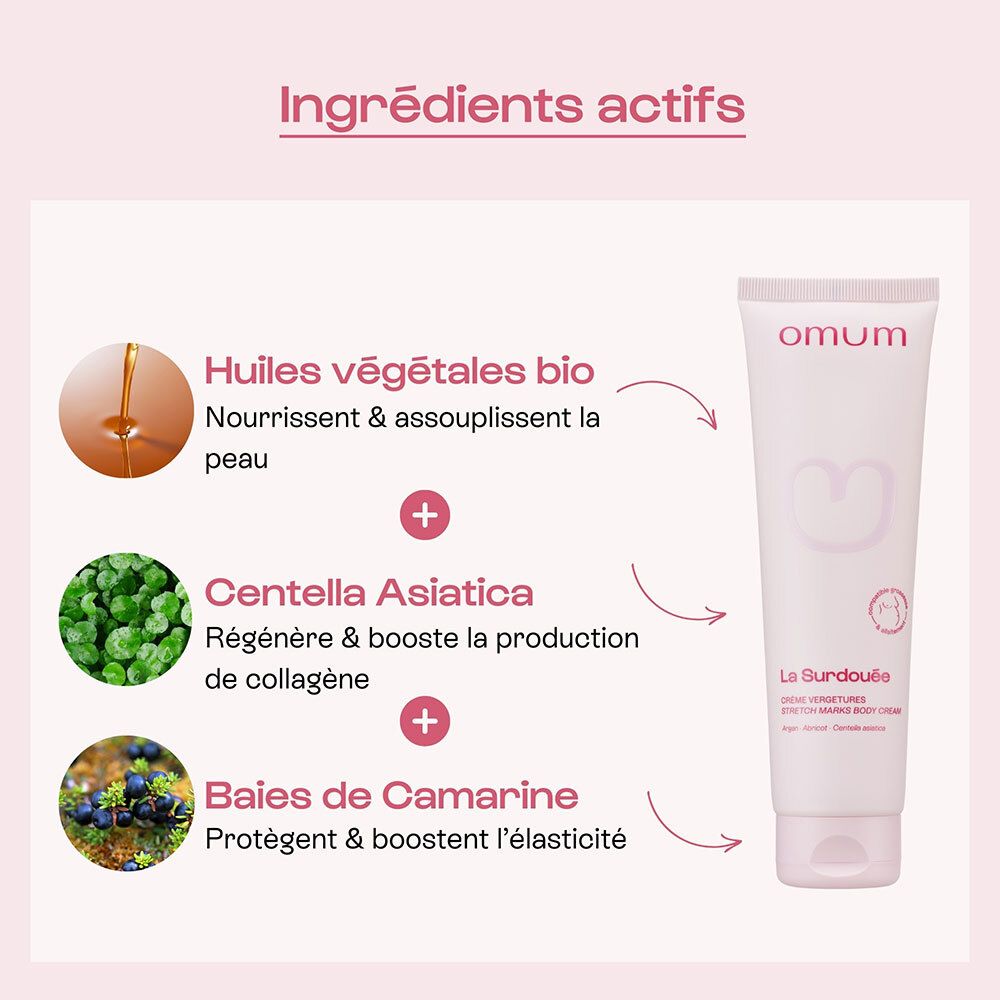 Omum La Surdouée Crème Corps Vergetures avec illustration des ingrédients actifs : huiles végétales bio, Centella Asiatica, baies.