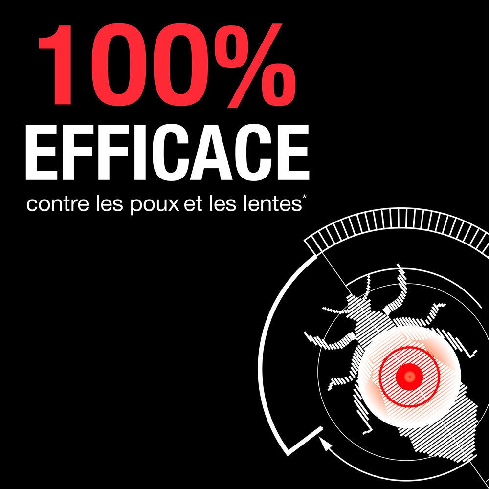 Pouxit Flash : efficacité 100% contre les poux et les lentes. Gros plan d'un insecte.
