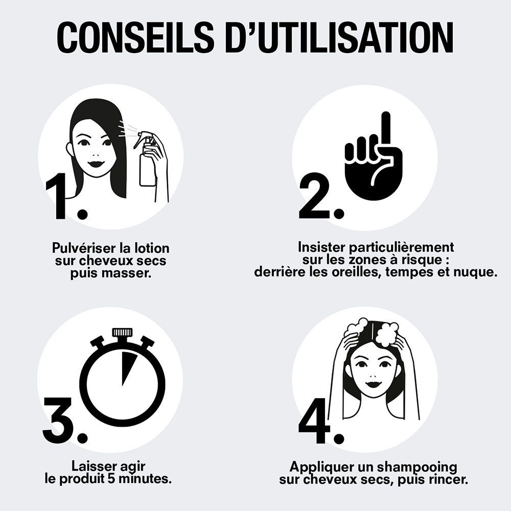 Conseils d'utilisation Pouxit Flash : vaporiser, masser, laisser agir 5 min, rincer.