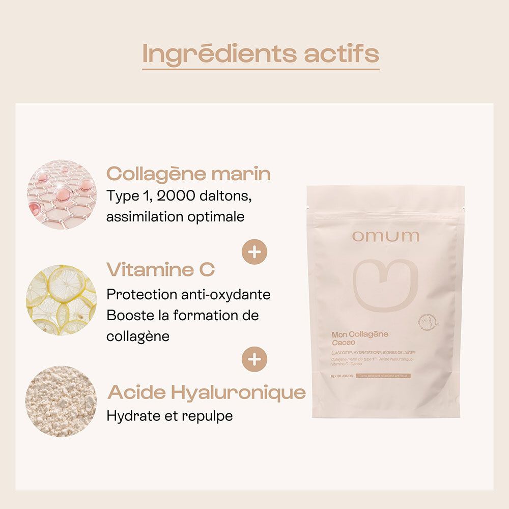 Graphique des ingrédients actifs : collagène marin, vitamine C, acide hyaluronique.