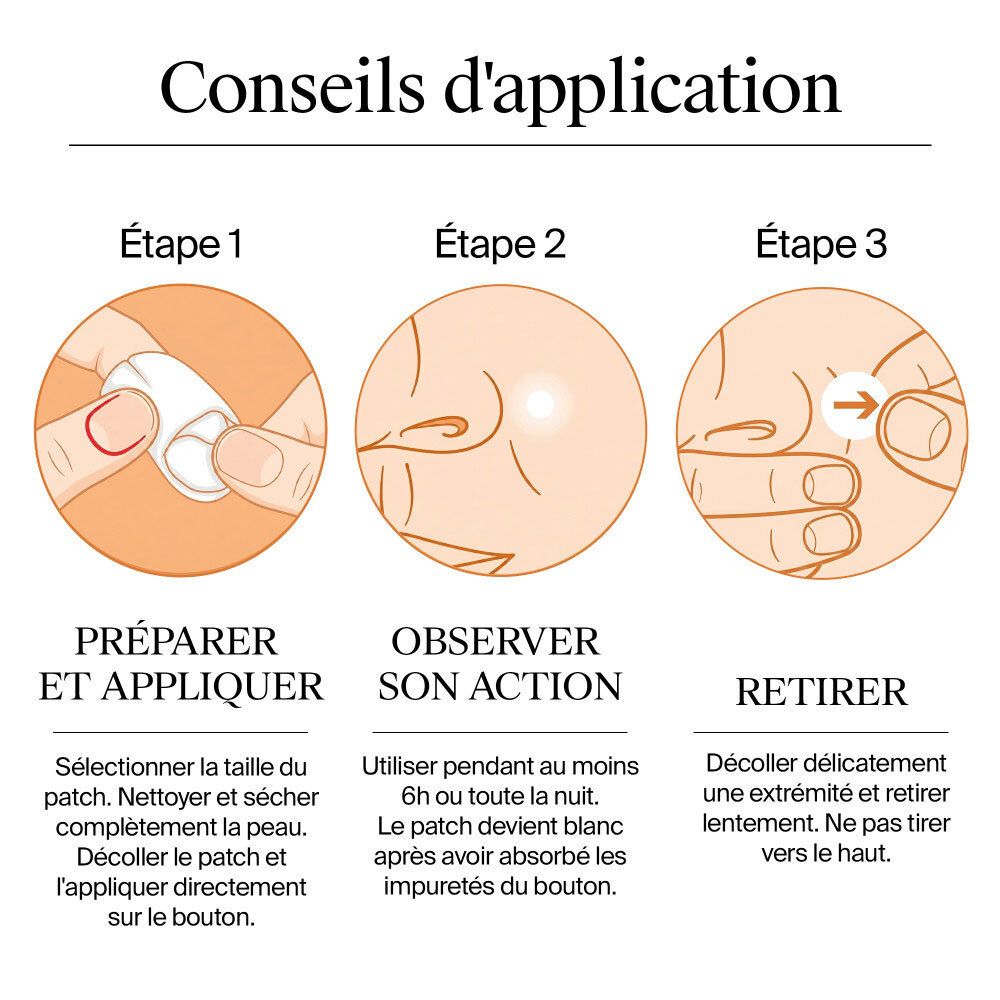 Illustrations des étapes d'application des patchs Neutrogena Anti-Boutons : Préparer, Observer, Retirer.
