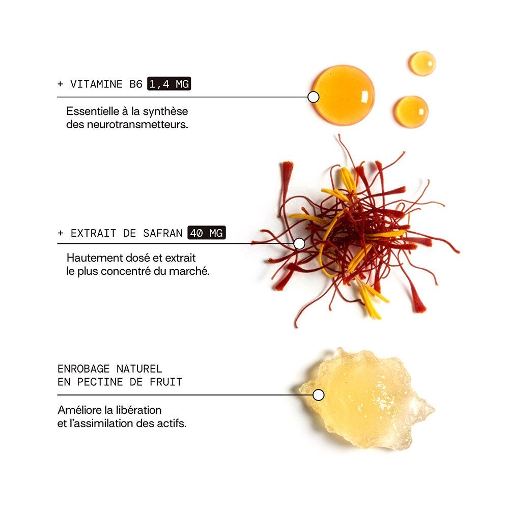 Ingrédients : Vitamine B6, extrait de safran, enrobage pectine de fruit.