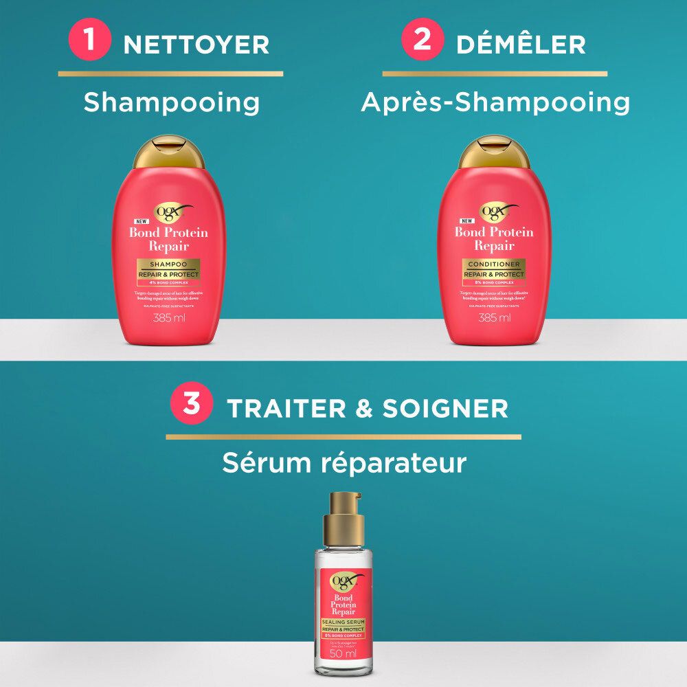 Trois étapes de soins capillaires avec OGX Bond Protein Repair : shampooing, après-shampooing et sérum.