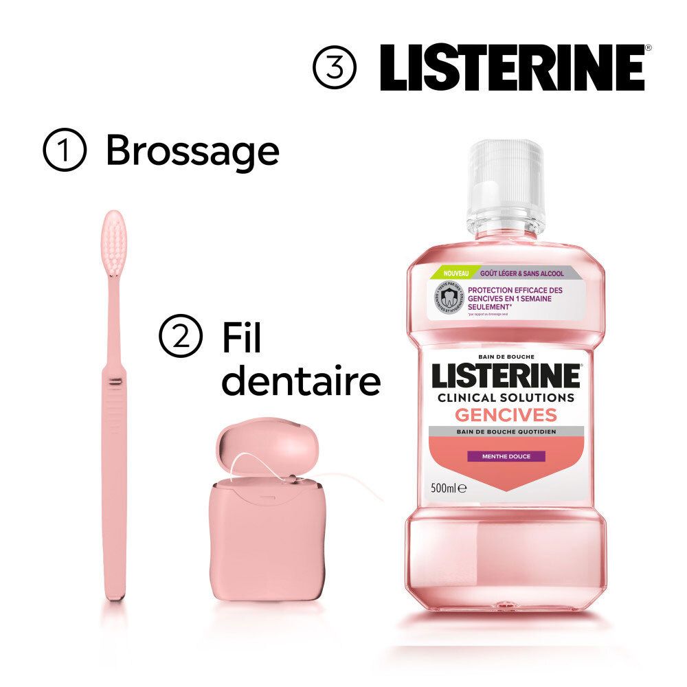 Étapes 1 : Brossage, 2 : Fil dentaire, 3 : Bain de bouche Listerine.