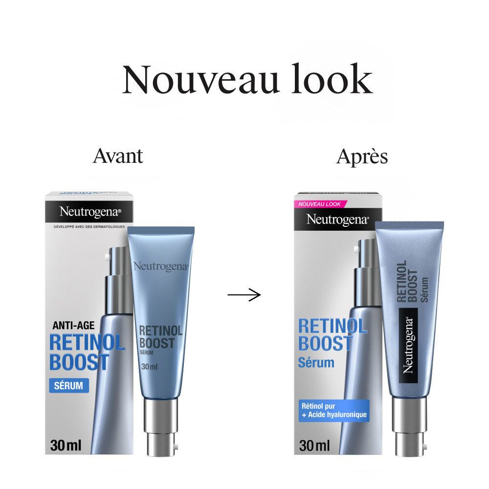 Neutrogena Retinol Boost Sérum : Comparaison "Avant" et "Après" avec "Nouveau Look".