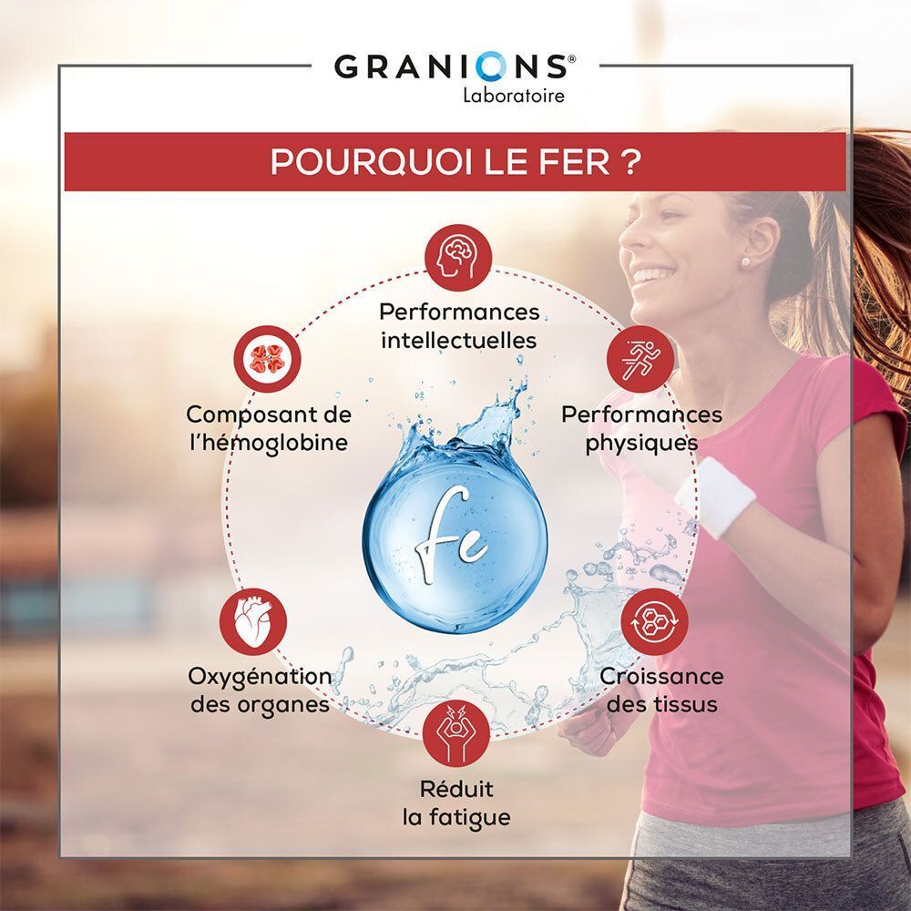 Graphique expliquant les bienfaits du fer pour les performances intellectuelles et physiques, avec une coureuse en arrière-plan.