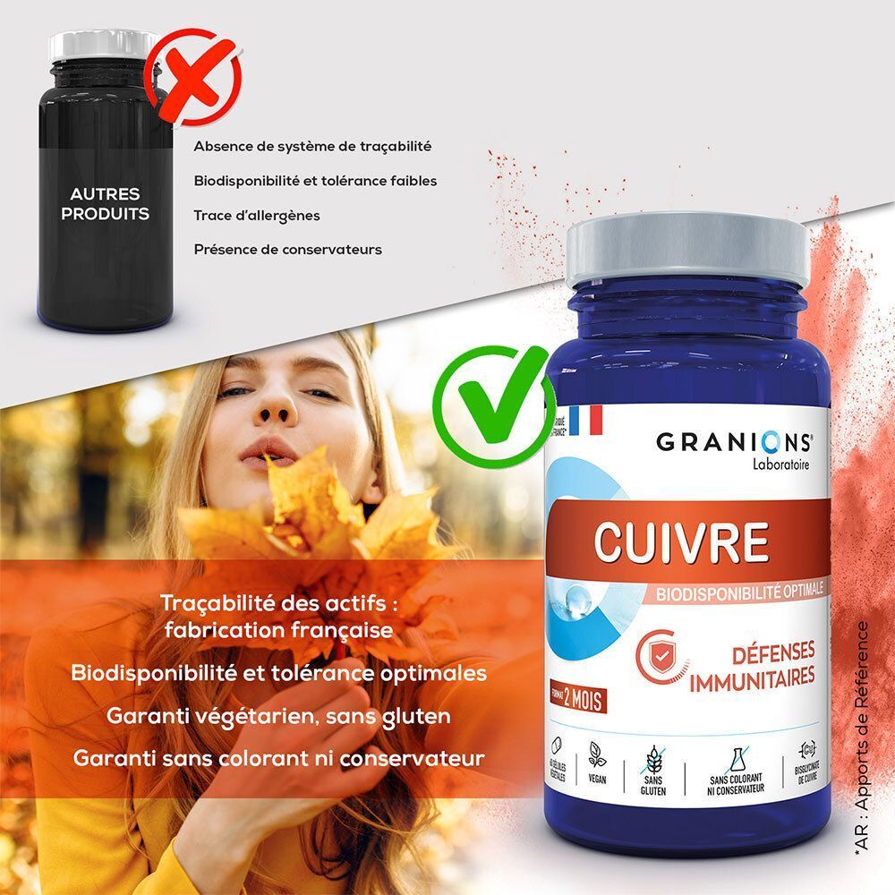 Comparaison d'un flacon de Cuivre des Laboratoires des Granions® avec d'autres produits.