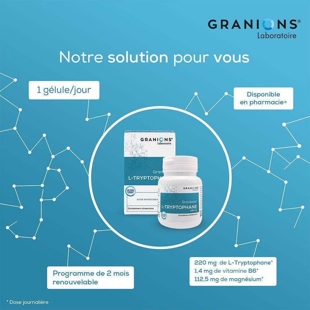 Flacon et boîte GRANIONS L-Tryptophan 220 mg, 1 gélule/jour, programme 2 mois.