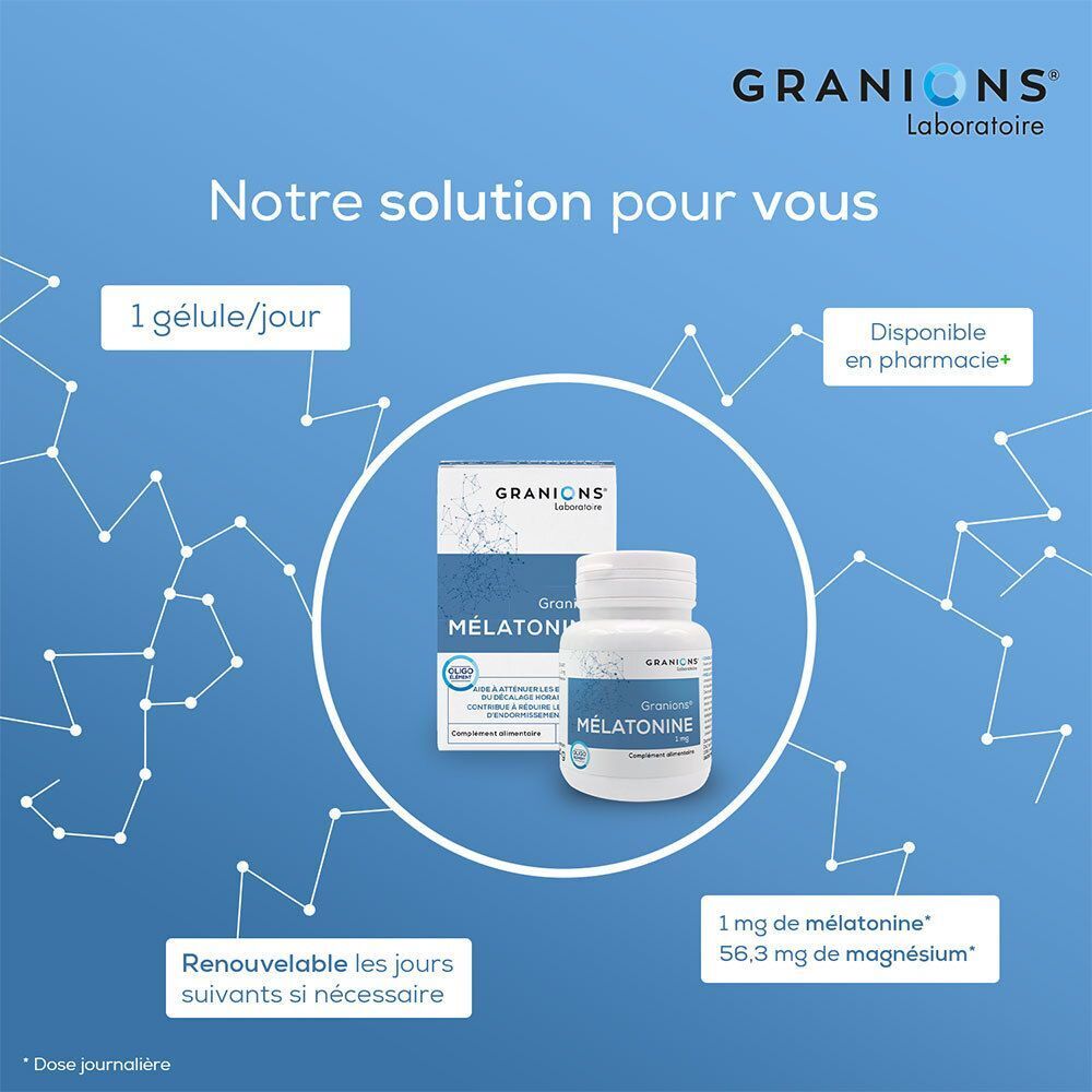 Boîte et flacon Granions Mélatonine 1 mg, 1 gélule par jour, disponible en pharmacie.
