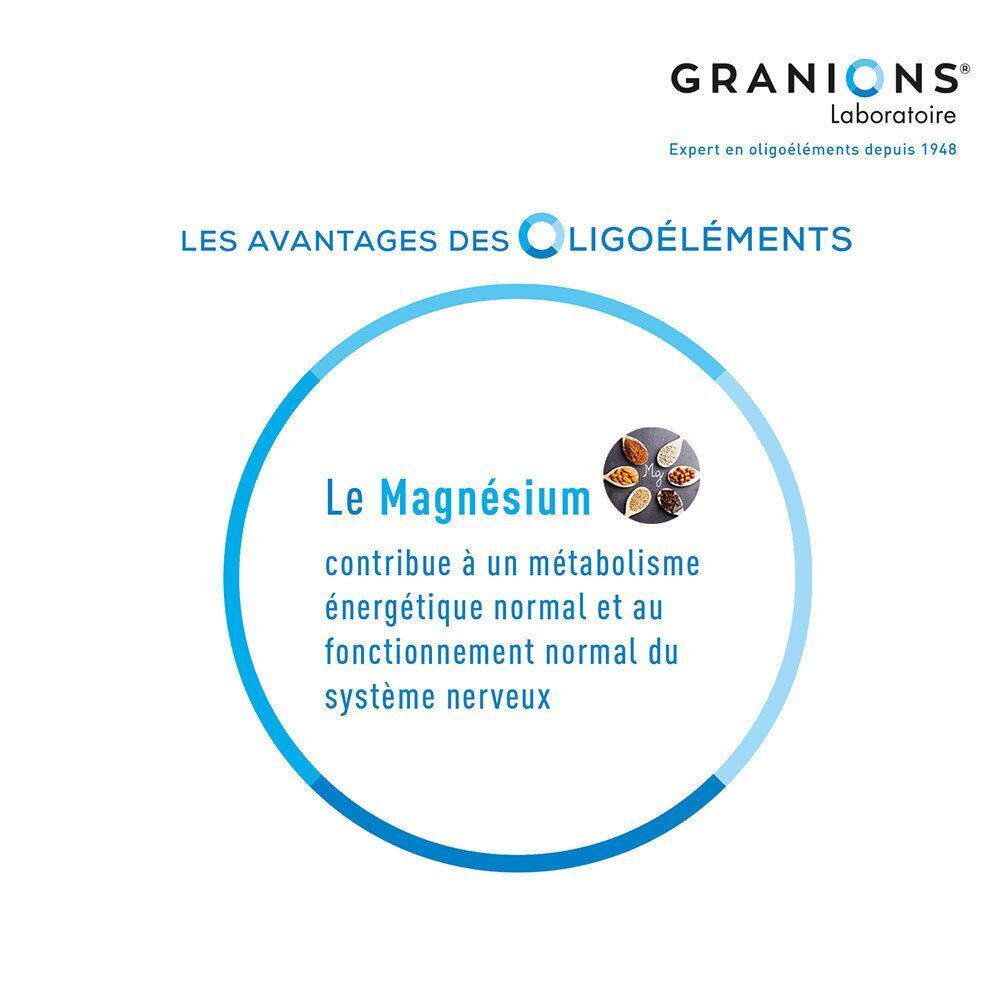 Avantages des oligo-éléments : le magnésium contribue au métabolisme énergétique normal.