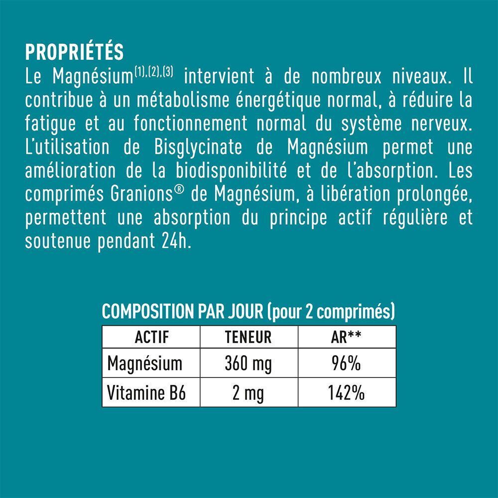 Informations sur le Magnésium 360 mg de Granions Laboratoire.