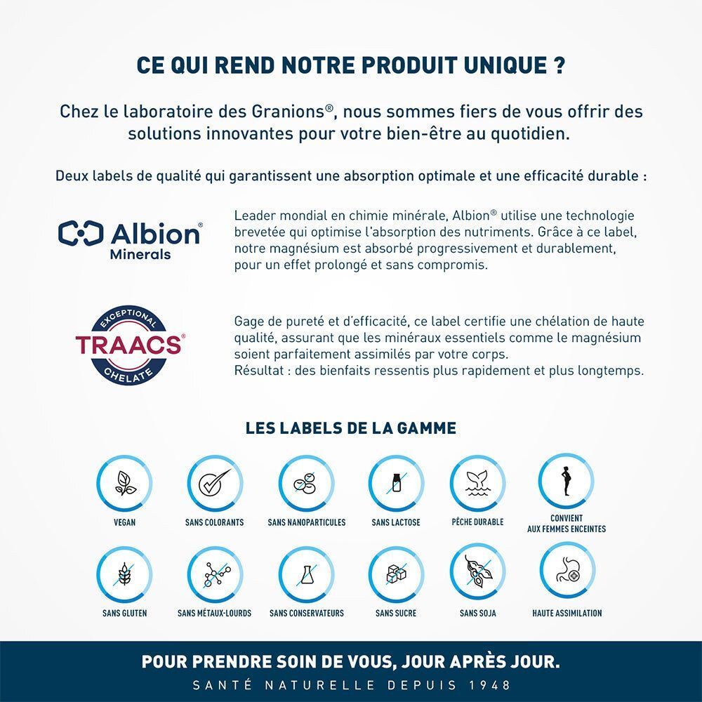 Labels qualité pour les produits Granions Laboratoire.