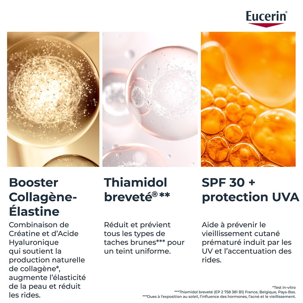 Eucerin Hyaluron-Filler + Elasticity : Booster Collagène-Élastine, Thiamidol et protection UVA SPF 30.