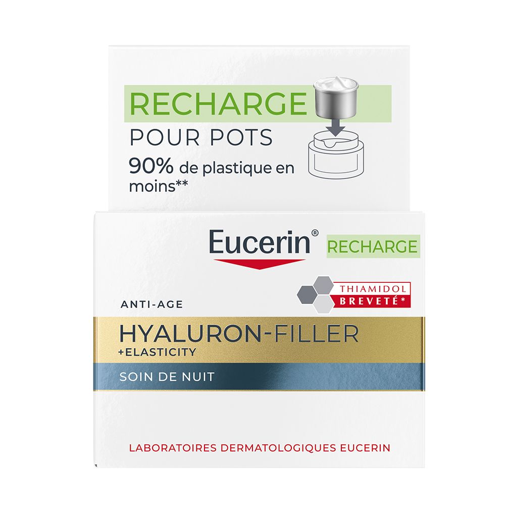 Eucerin Hyaluron-Filler + Elasticity Soin de Nuit emballage avec indication de recharge.