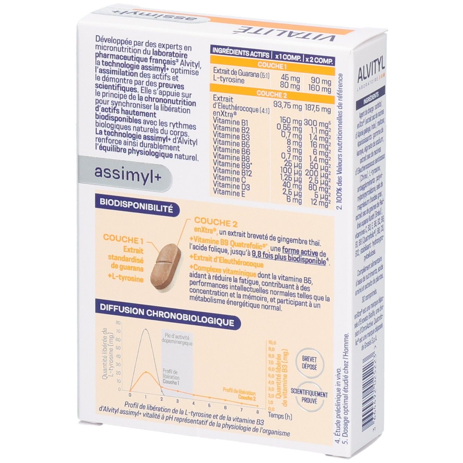 Vue détaillée de la boîte ALVITYL Vitalité avec informations sur la biodisponibilité et la libération.