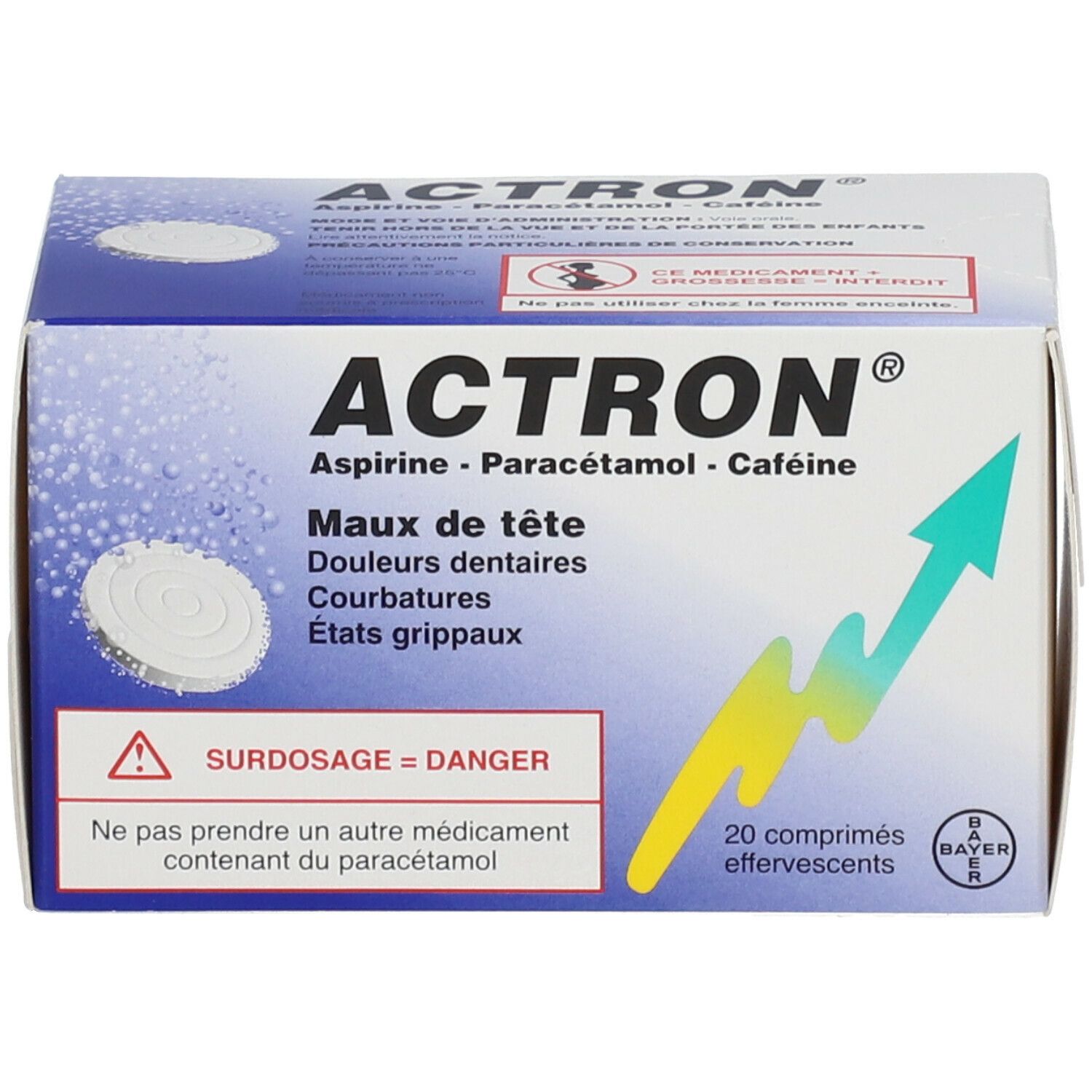 Actron