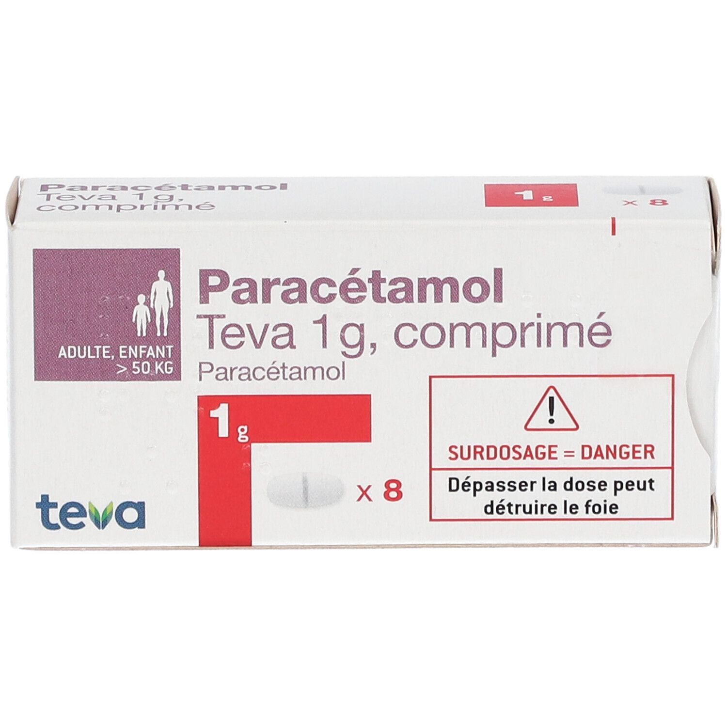 Teva Paracétamol 1 g